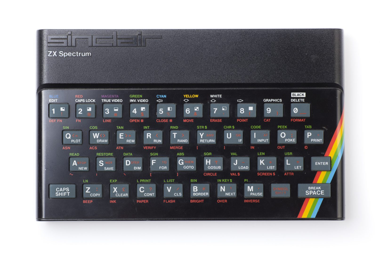 Remember COBOL, FORTRAN, 6800..?