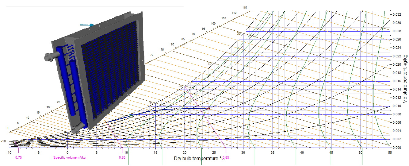 Coil Selection, Design and Rating Software from Computair